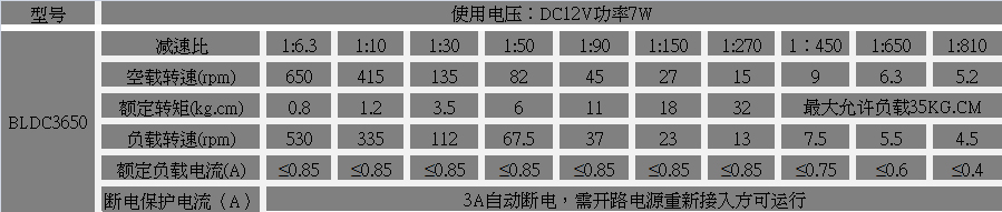 微型永磁无刷直流电机参数