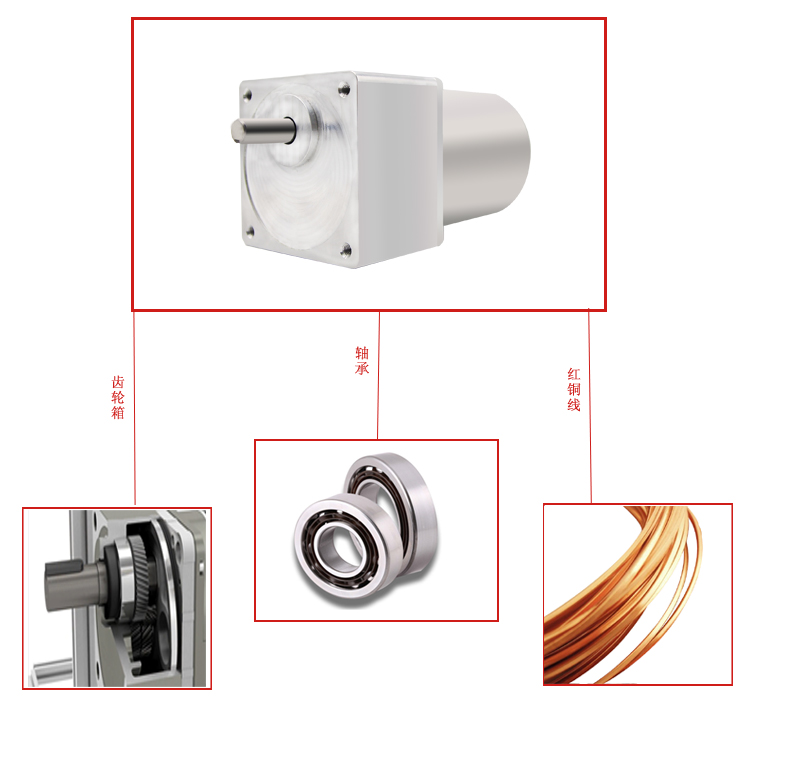 减速电机精准传动