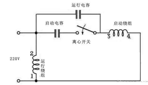 交流电机接线图