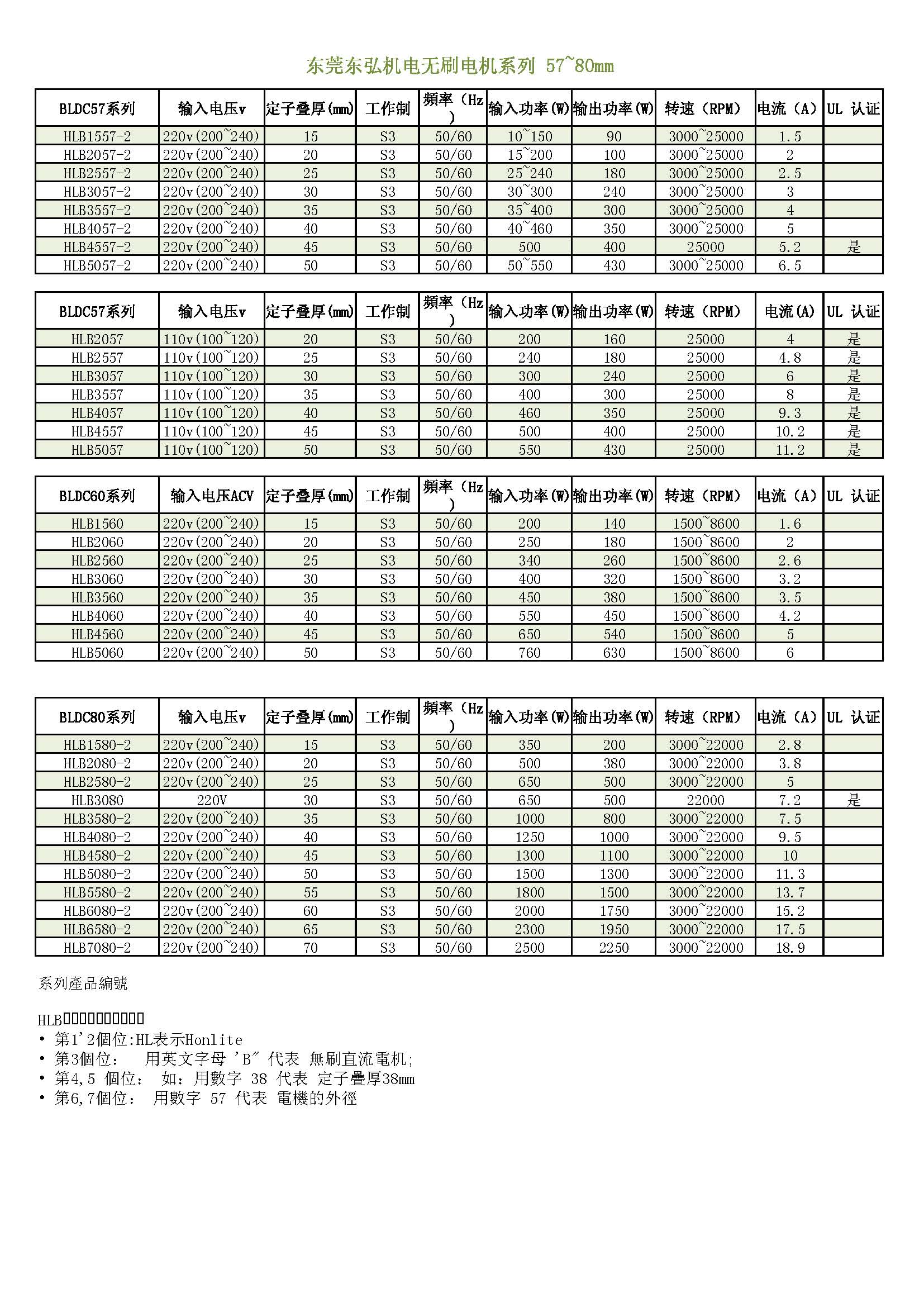 东弘无刷电机57mm~80mm