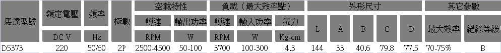 微型直流电机参数